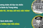 Chiến dịch Hồ Chí Minh: Đỉnh cao thắng lợi của chiến tranh cách mạng Việt Nam 
