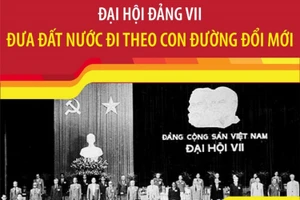 Đại hội Đảng VII: Đưa đất nước đi theo con đường đổi mới
