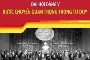 Đại hội Đảng V: Bước chuyển quan trọng trong tư duy
