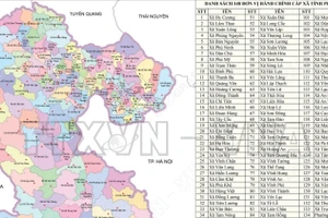 148 đơn vị hành chính cấp xã của tỉnh Phú Thọ năm 2025