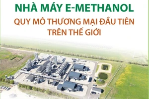 Đan Mạch: Nhà máy e-methanol quy mô thương mại đầu tiên trên thế giới