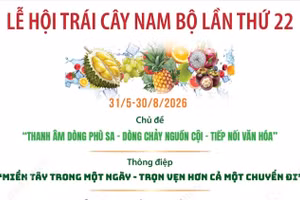 Nhiều hoạt động nổi bật tại Lễ hội Trái cây Nam Bộ lần thứ 22
