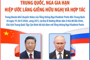 Trung Quốc, Nga gia hạn Hiệp ước Láng giềng hữu nghị và hợp tác 