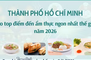 Thành phố Hồ Chí Minh vào top điểm đến ẩm thực ngon nhất thế giới năm 2026