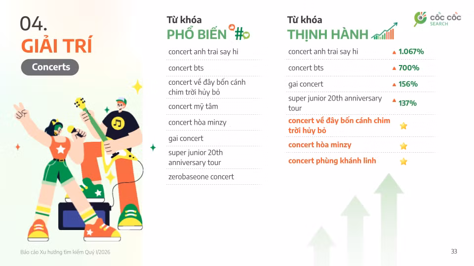 4-top-kw-giai-tri-concert.png
