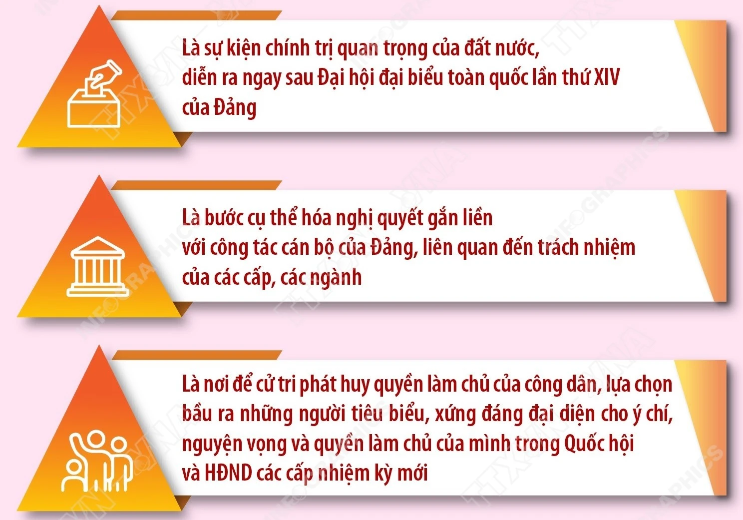 Bầu cử Quốc hội khóa XVI và HĐND các cấp diễn ra ngày 15/3 trên toàn quốc