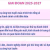 Phát triển dữ liệu trở thành tài nguyên chiến lược, nền tảng của Chính phủ số