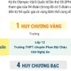 Việt Nam giành 5 huy chương, vào top 10 Olympic Vật lý Quốc tế 2025