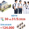 Hà Nội: Thí sinh hoàn thành kỳ thi lớp 10 THPT công lập không chuyên 