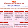 Quy định số 207-QĐ/TW: 19 điều đảng viên không được làm