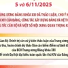 Hội nghị Trung ương 14 hoàn thành toàn bộ nội dung, chương trình đề ra