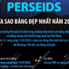 Perseids đạt cực đại: Có thể quan sát khoảng 100 sao băng mỗi giờ