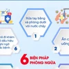Các biện pháp phòng chống bệnh tay chân miệng