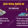 Tổng kiểm soát, xử lý phương tiện kinh doanh vận tải đường bộ, đường thủy