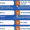 Hà Nội sắp xếp còn 14 sở chuyên môn thuộc Ủy ban Nhân dân thành phố 