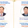 Các chức danh lãnh đạo chủ chốt của HĐND và Ủy ban Nhân dân tỉnh Lai Châu 