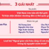 TTXVN giành 10 giải tại Giải thưởng toàn quốc về thông tin đối ngoại lần thứ XI