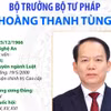Bộ trưởng Bộ Tư pháp Hoàng Thanh Tùng