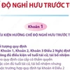 Chế độ nghỉ hưu trước tuổi đối với các trường hợp không tái cử, tái bổ nhiệm.