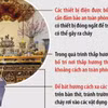 Phòng tránh nguy cơ hỏa hoạn khi thắp hương thờ cúng