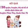 Hà Nội tiêm vaccine sởi cho hơn 6.000 trẻ dưới 9 tháng tuổi