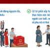 Bầu cử Quốc hội và Hội đồng Nhân dân: Nội quy phòng bỏ phiếu bầu cử