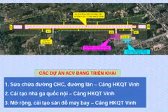 Phối cảnh Dự án cải tạo Cảng hàng không Quốc tế Vinh mà ACV sẽ triển khai trong năm nay. (Ảnh: ACV cung cấp)