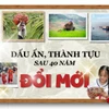 Những thành tựu nổi bật của đất nước sau 40 năm đổi mới