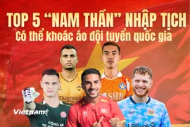 Top 5 'nam thần' nhập tịch có cơ hội khoác áo đội tuyển Việt Nam 