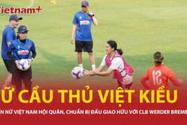"Cánh chim lạ" Việt kiều ở đợt tập trung mới nhất của tuyển Nữ Việt Nam là ai?