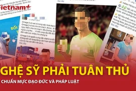 Thí điểm quy trình hạn chế hình ảnh người nổi tiếng 