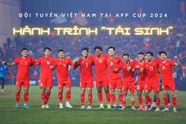 Nhìn lại hành trình "tái sinh" của Tuyển Việt Nam dưới triều đại Kim Sang-sik