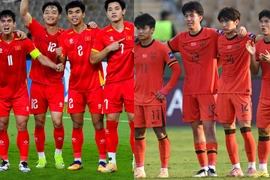 U23 Việt Nam đối đầu với U23 Trung Quốc ở bán kết Vòng chung kết U23 châu Á 2026. (Ảnh: afc)