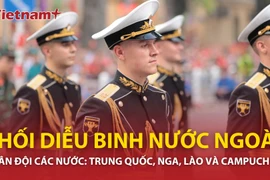 Khối Quân đội nước ngoài tham gia Lễ diễu binh, diễu hành kỷ niệm Quốc khánh 2/9