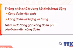 Kết thúc hoạt động của công đoàn viên chức, công đoàn lực lượng vũ trang