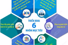 Đến năm 2030, đảm bảo thụ hưởng dịch vụ số thuận tiện, nhanh chóng, an toàn