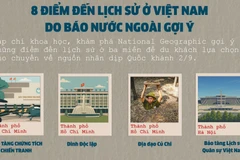 National Geographic gợi ý khám phá 8 điểm đến lịch sử ở Việt Nam