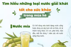 Tìm hiểu những loại nước giải khát tốt cho sức khỏe trong mùa Hè