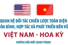 Tổng Bí thư Tô Lâm sẽ tham dự cuộc họp khai mạc Hội đồng Hòa bình về Gaza