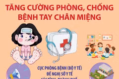 Tăng cường phòng chống bệnh tay chân miệng trong thời gian tới