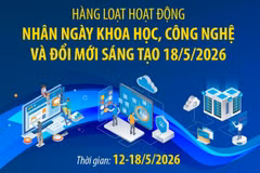 Hàng loạt hoạt động nhân Ngày Khoa học, Công nghệ và Đổi mới sáng tạo năm 2026