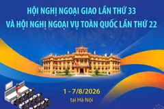 Hội nghị Ngoại giao lần thứ 33 và Hội nghị Ngoại vụ toàn quốc lần thứ 22