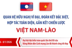 Quan hệ hữu nghị vĩ đại, đoàn kết đặc biệt, hợp tác toàn diện Việt Nam-Lào