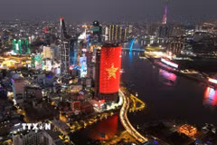 Đại hội XIV của Đảng được kỳ vọng sẽ là dấu mốc quan trọng trong việc xác lập các định hướng phát triển lớn của đất nước trong giai đoạn mới. (Ảnh: Hồng Đạt/TTXVN)