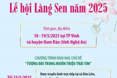 Lễ hội Làng Sen năm 2025 được tổ chức với quy mô quốc gia