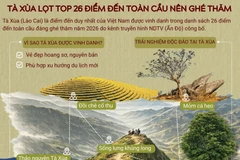 Tà Xùa lọt top 26 điểm đến toàn cầu nên ghé thăm