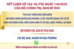 Kết luận số 183-KL/TW: Nhiệm vụ của các bộ, ban, ngành và địa phương