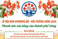 Lễ hội Hoa Phượng Đỏ-Hải Phòng năm 2026: Thanh âm sâu lắng của thành phố Cảng