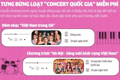 Dù thời tiết không thuận lợi, concert "Việt Nam trong tôi" vẫn được tiến hành để nêu cao tinh thần 'Việt Nam trong tôi' là tự hào, là lòng yêu nước, là sẻ chia, là tương thân, tương ái. (Ảnh: BTC)