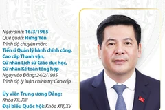 Phó Bí thư chuyên trách Đảng ủy Quốc hội Nguyễn Hồng Diên